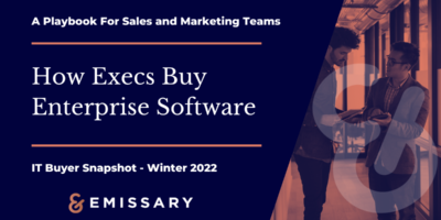 enterprise software buying process